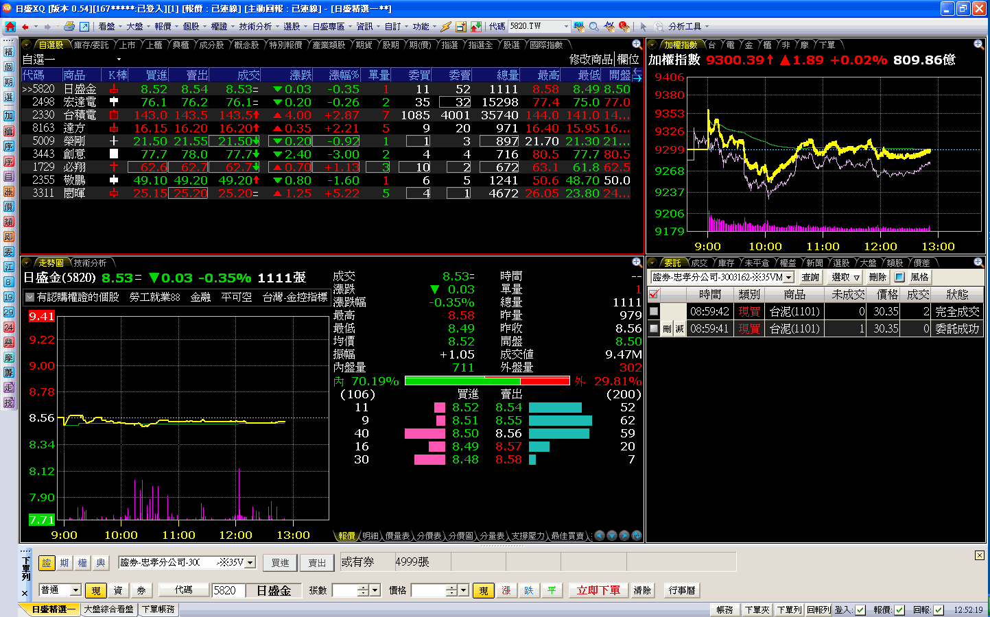 日盛操作說明】