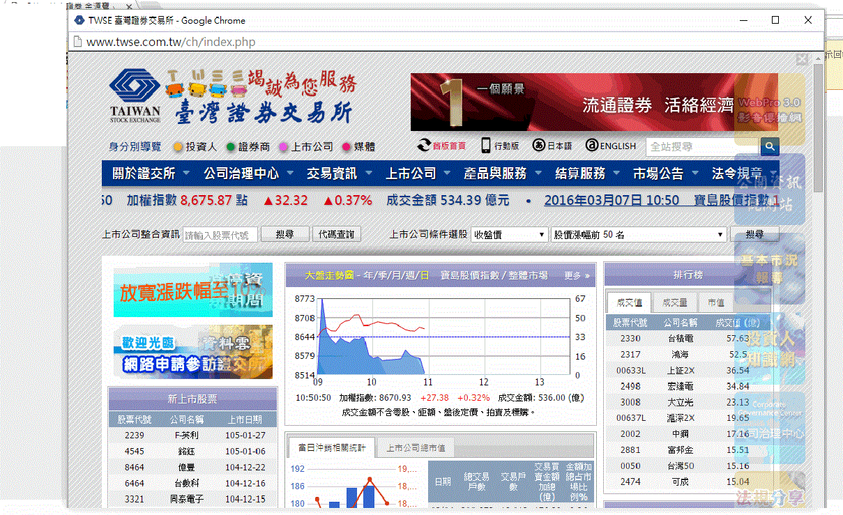 台灣證券交易所