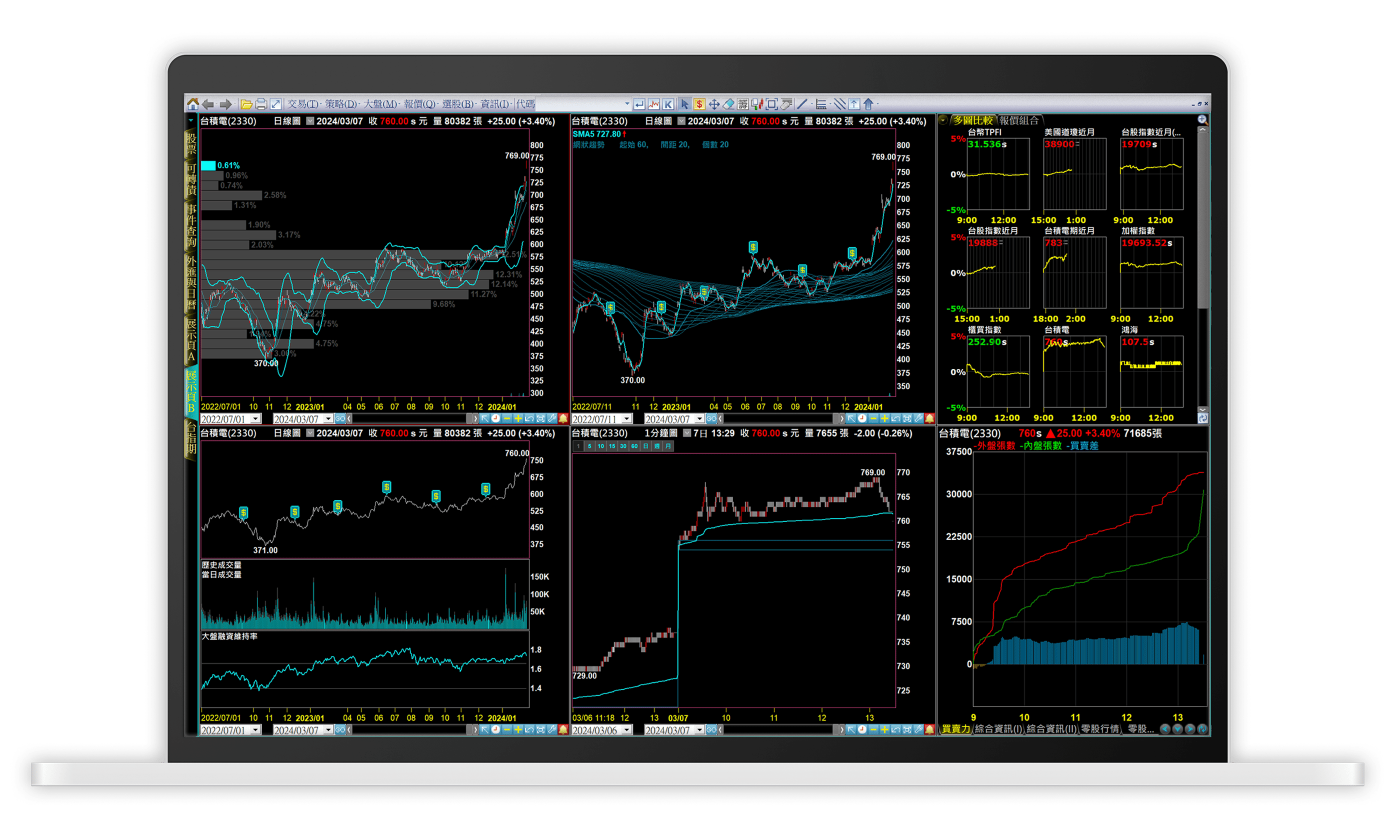 軟體下載- XQ 全球贏家