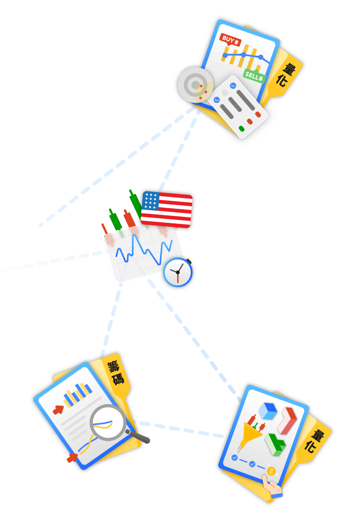 模組介紹- XQ 全球贏家