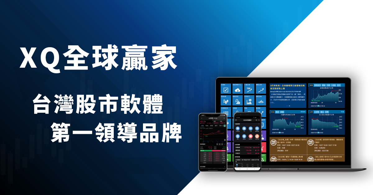 XQ全球贏家-台灣股市軟體第一領導品牌