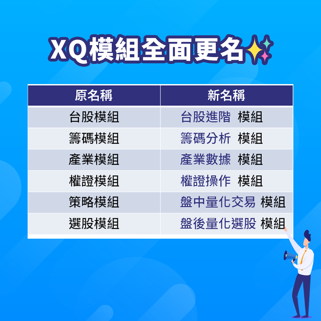 XQ模組更名