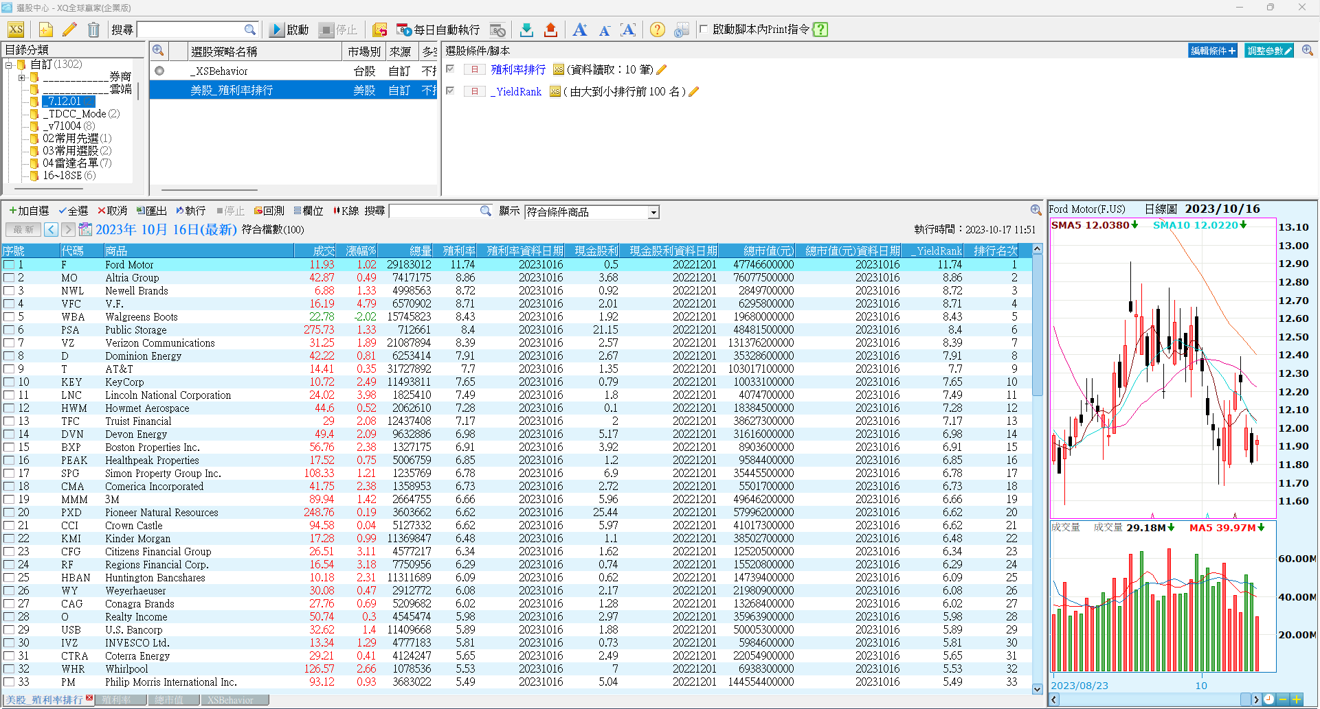 XS美股欄位的使用介紹- XQ 全球贏家