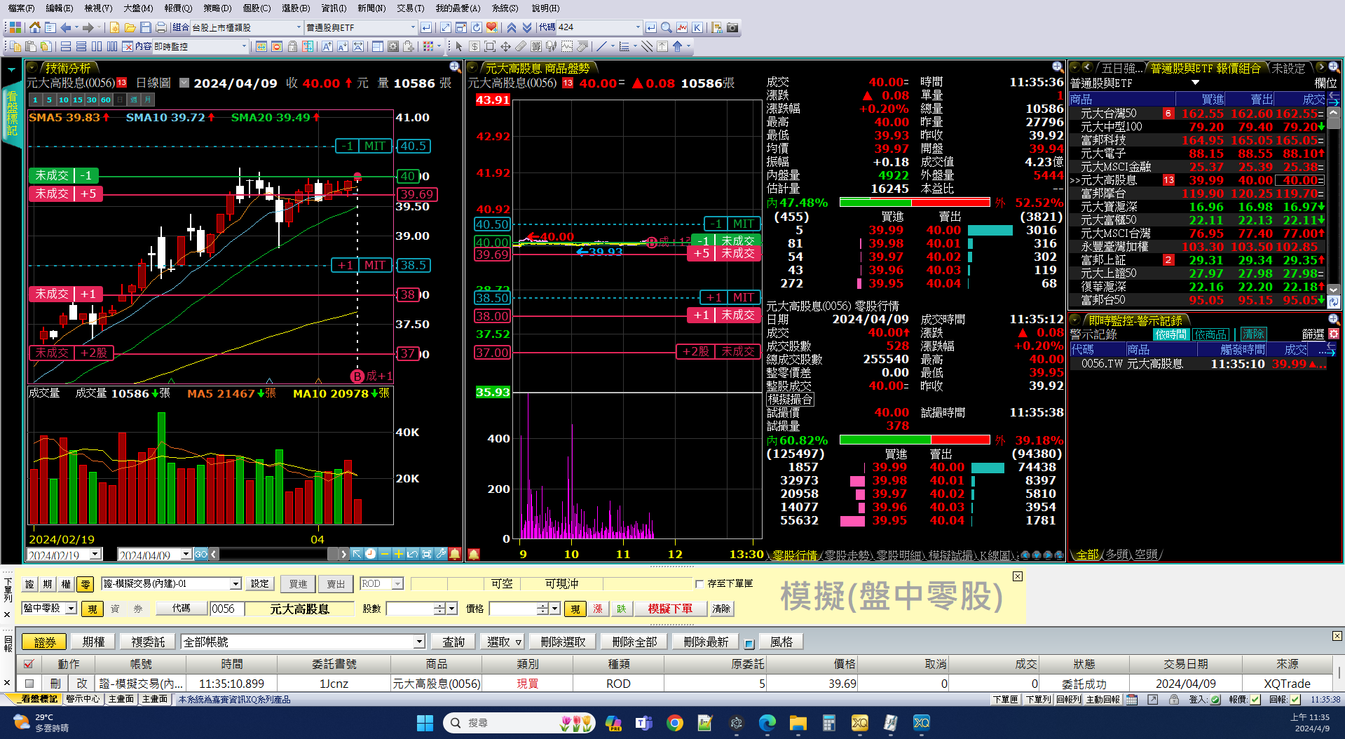 如何在「商品盤勢」與「技術分析」頁面顯示交易訊號標記- XQ 全球贏家