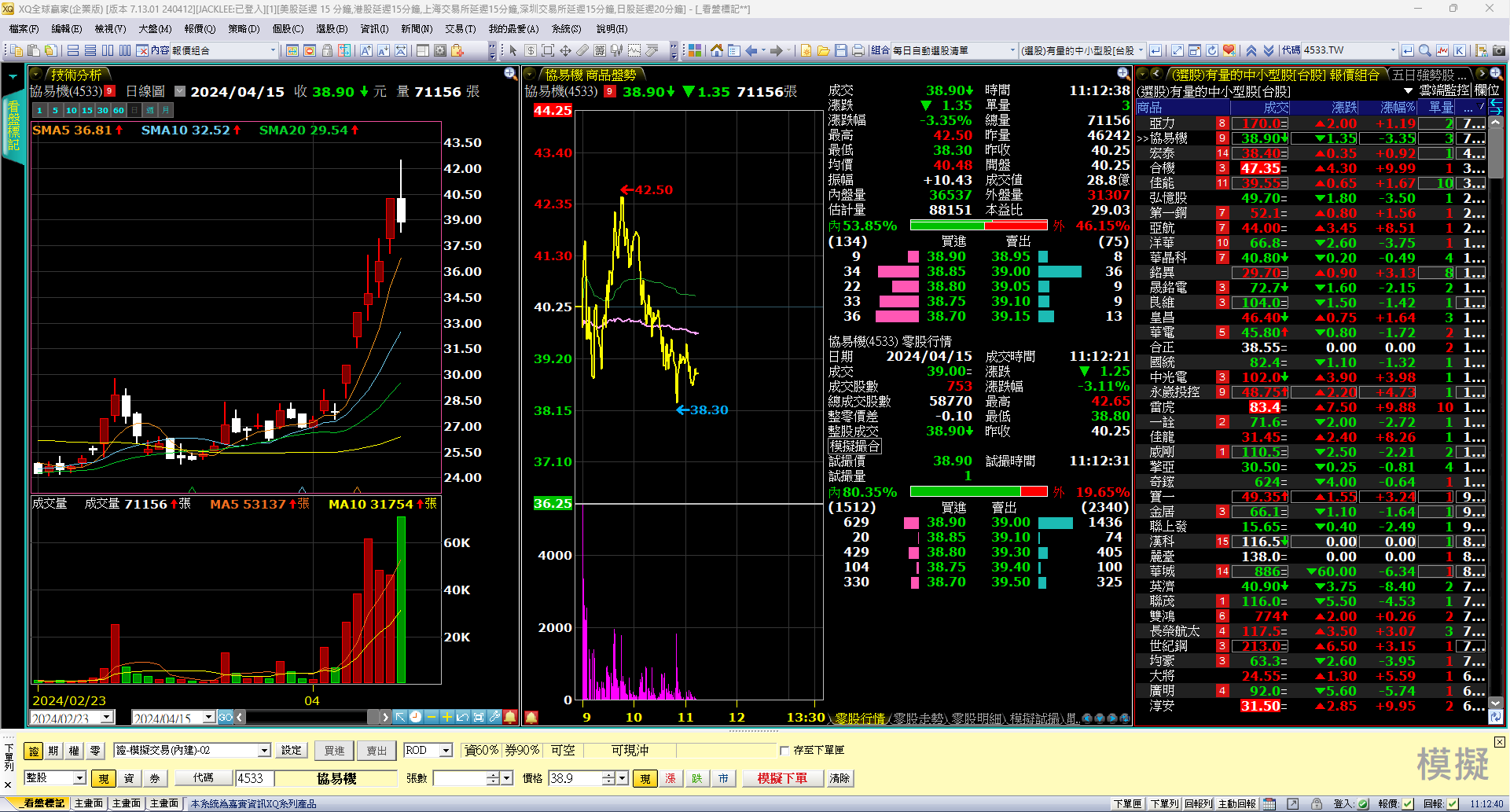 如何在「商品盤勢」與「技術分析」頁面顯示交易訊號標記- XQ 全球贏家