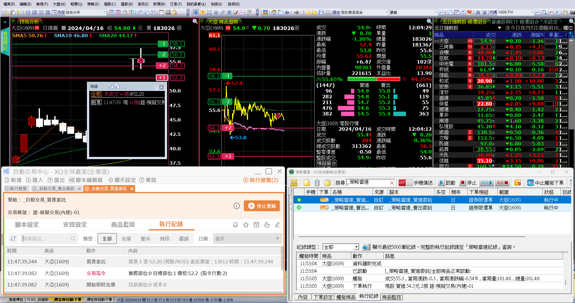 如何在「商品盤勢」與「技術分析」頁面顯示交易訊號標記- XQ 全球贏家