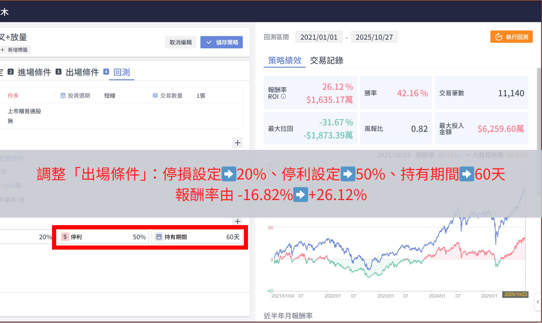 XQ 量化積木】0程式基礎也能撰寫量化交易策略- XQ 全球贏家