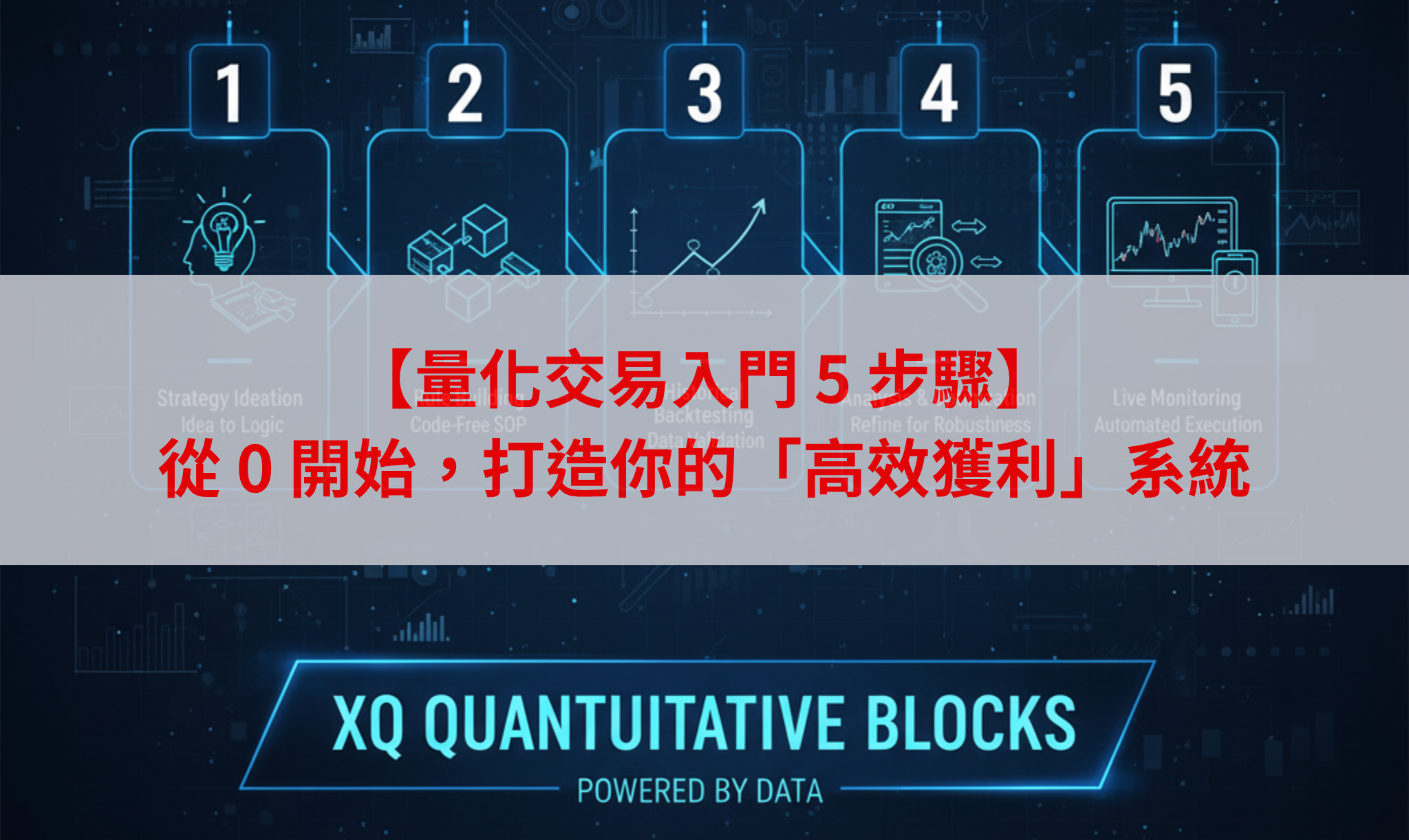 量化交易入門5 步驟】從0 開始，打造你的「高效獲利」系統- XQ 全球贏家