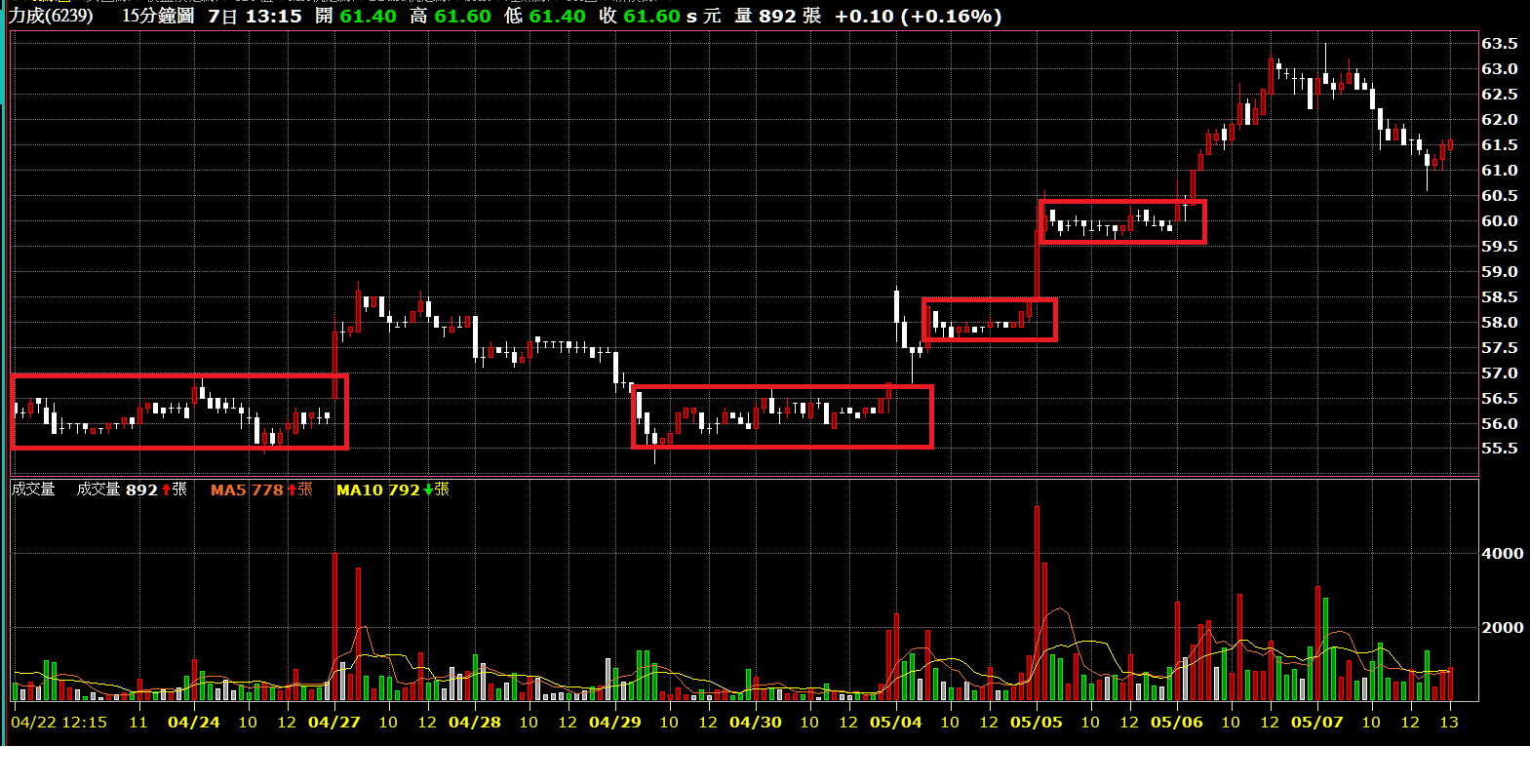 發財橘子， 作者XQ官方部落格- 第101 頁，總計110 頁