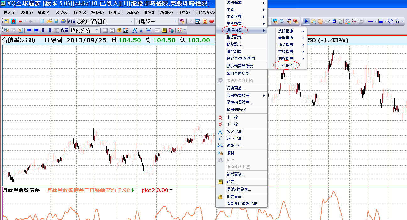 自訂指標的選單