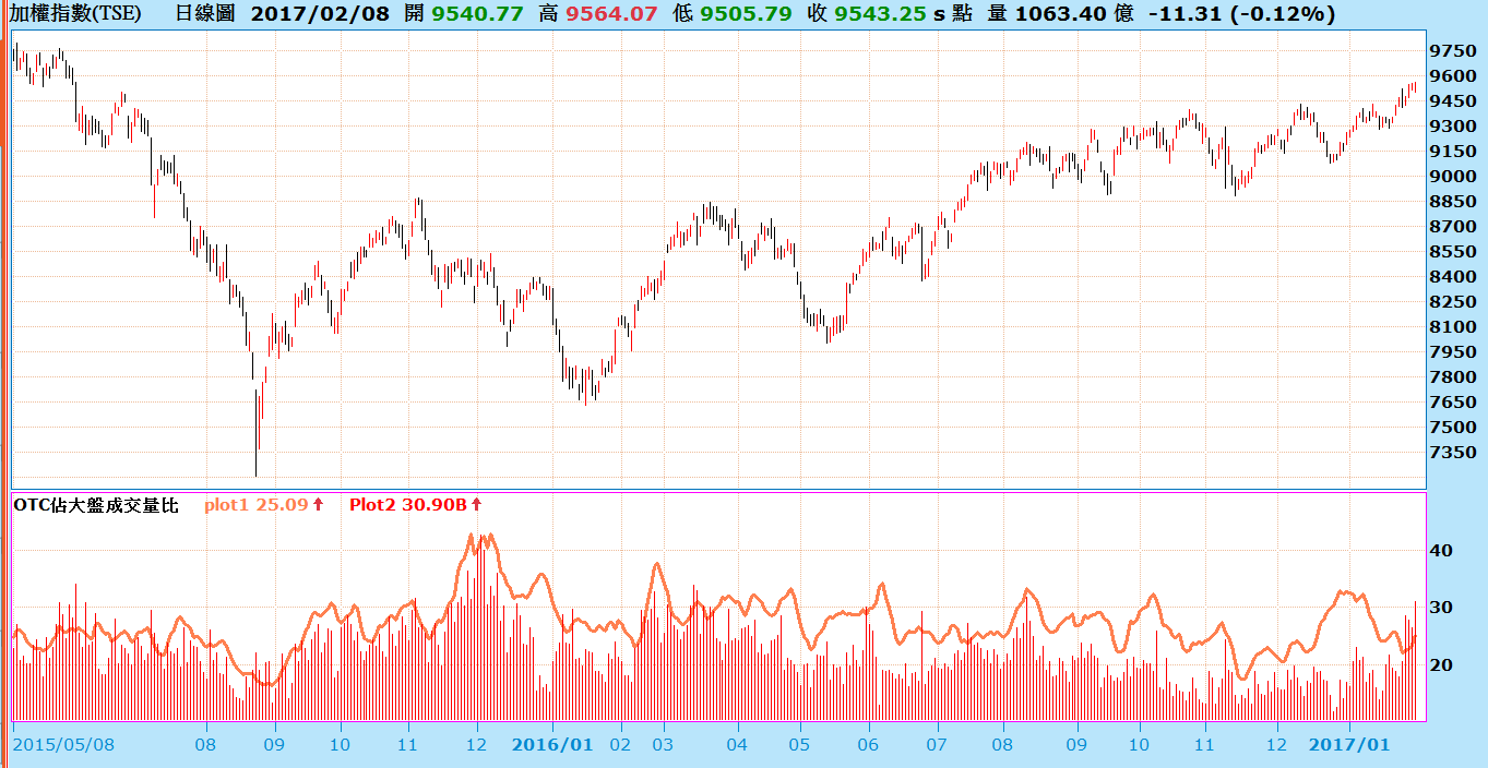 發財橘子， 作者XQ官方部落格- 第67 頁，總計110 頁