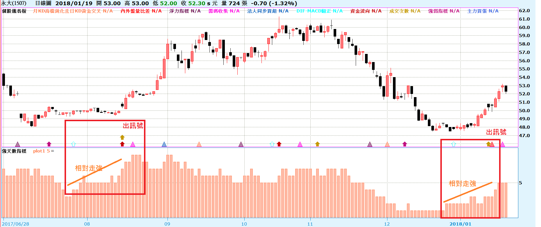 發財橘子， 作者XQ官方部落格- 第62 頁，總計110 頁