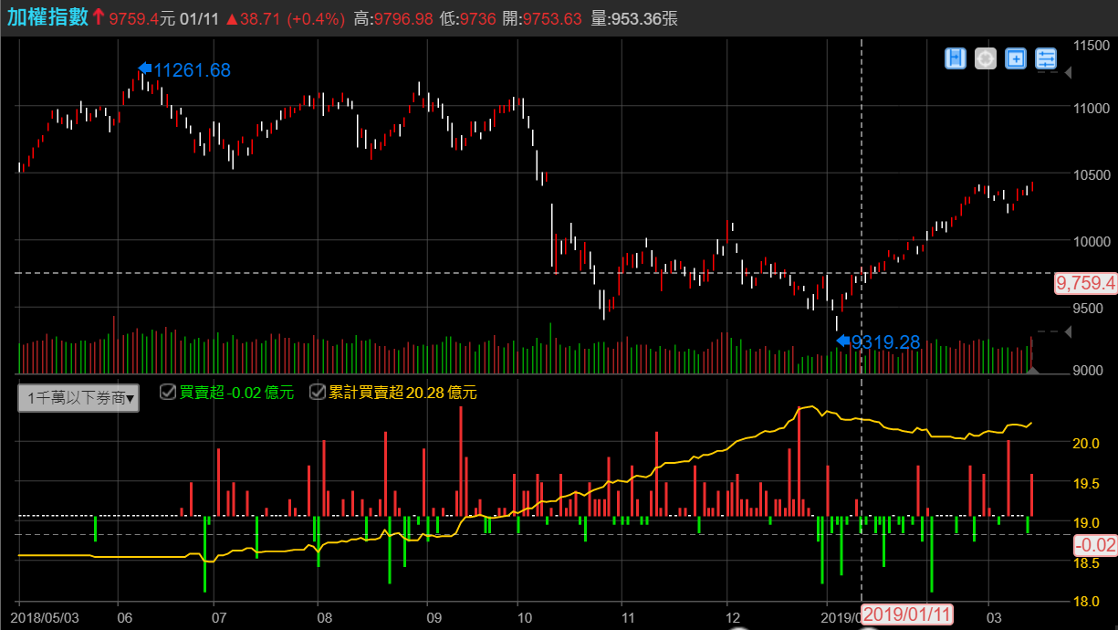發財橘子， 作者XQ官方部落格- 第48 頁，總計110 頁