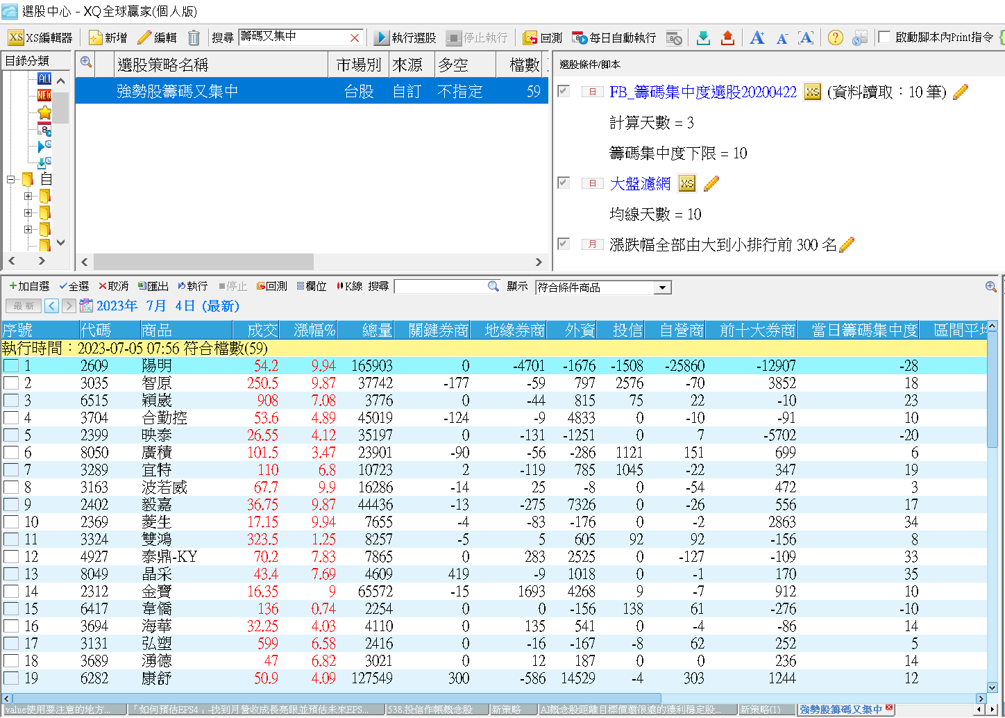 找尋強勢股籌碼又集中的股票- XQ官方部落格
