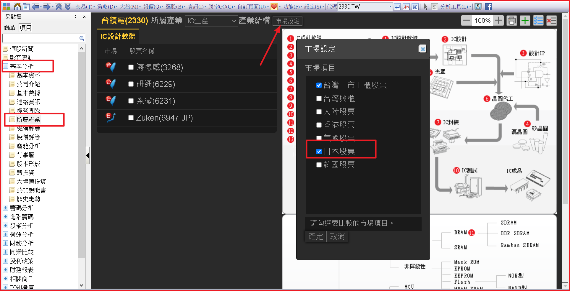 擁有日股即時行情，讓XQ第一時間掌握產業供應鍊的連動- XQ官方部落格