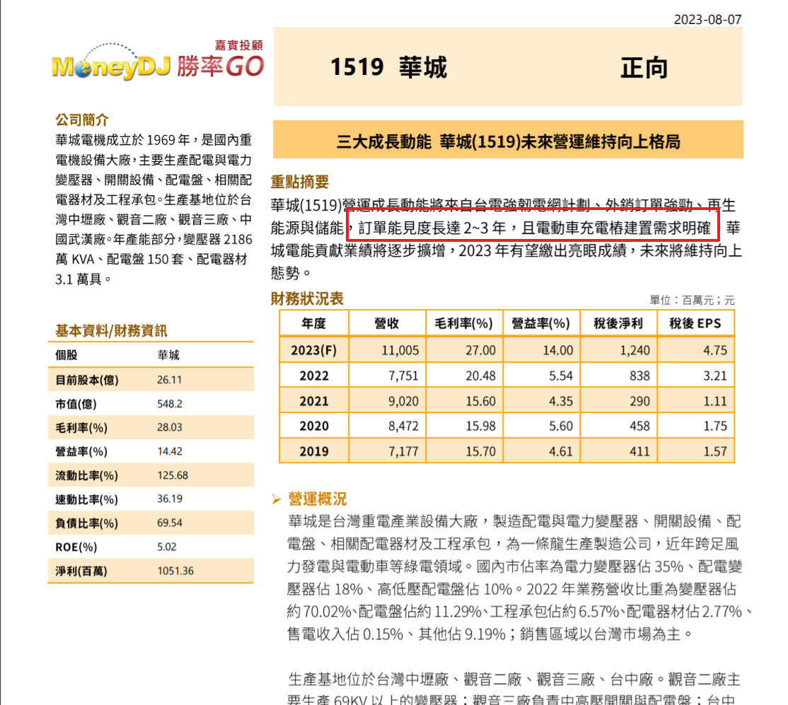 滿手訂單的個股怎麼觀察真實性?? - XQ官方部落格