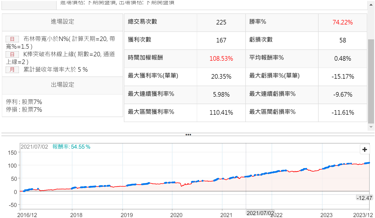 發財橘子， 作者XQ官方部落格- 第7 頁，總計110 頁