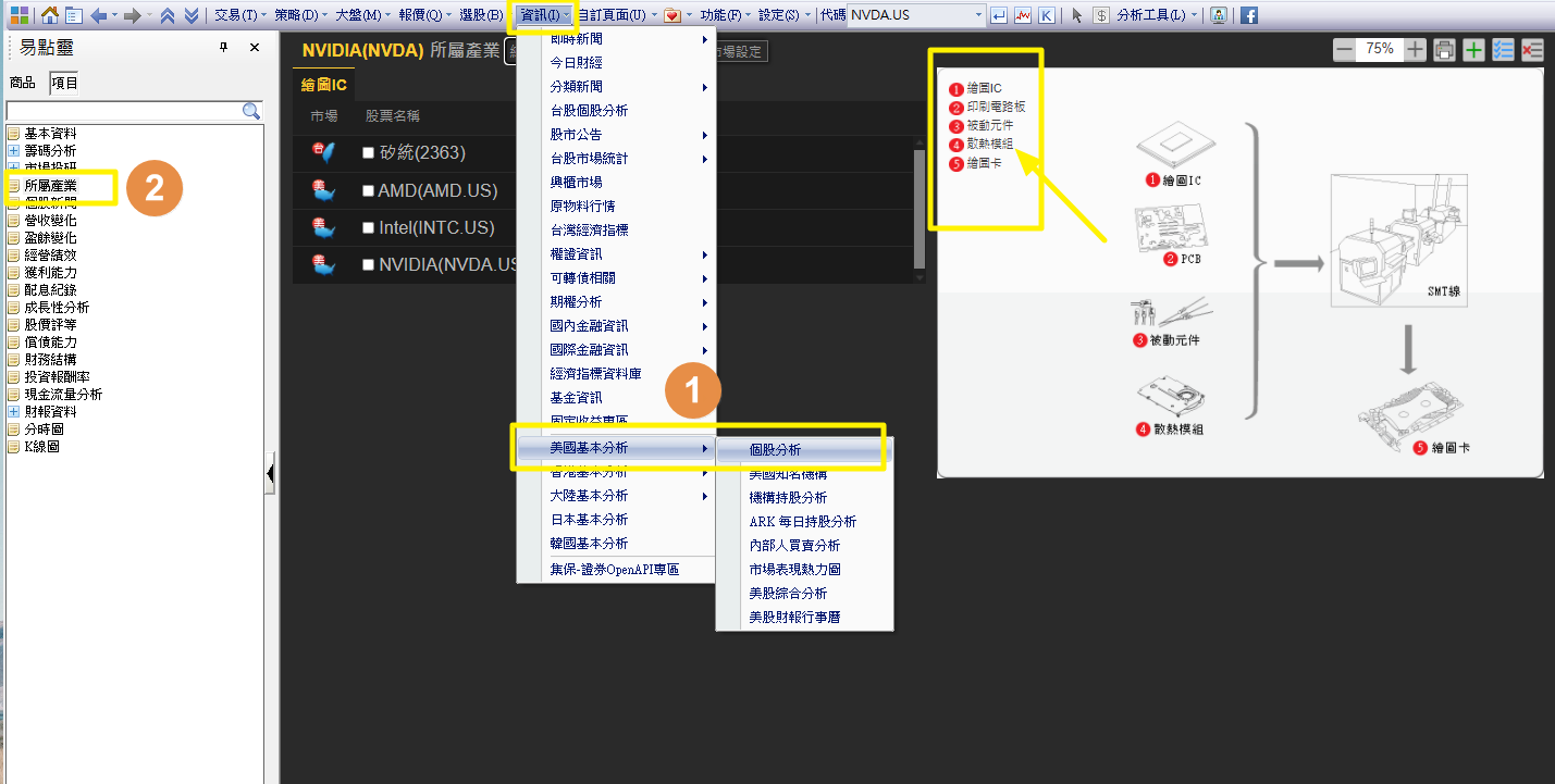 XQ美股分析模組系列教學文(4)】 - XQ官方部落格